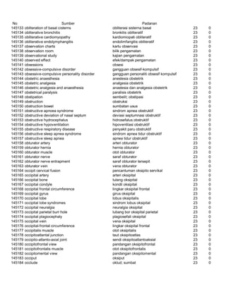 Glosarium istilah asing   indonesia