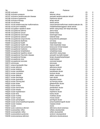 Glosarium istilah asing   indonesia