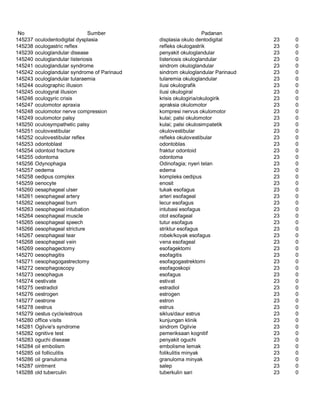 Glosarium istilah asing   indonesia