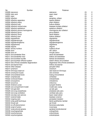 Glosarium istilah asing   indonesia