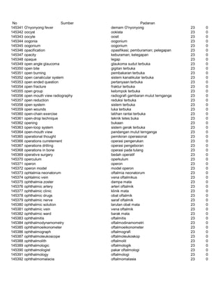 Glosarium istilah asing   indonesia