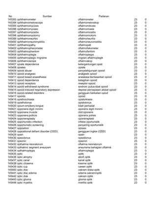 Glosarium istilah asing   indonesia