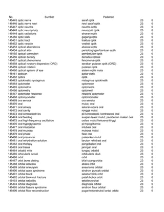 Glosarium istilah asing   indonesia