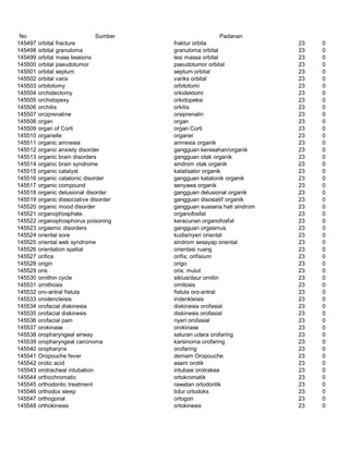 Glosarium istilah asing   indonesia
