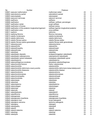 Glosarium istilah asing   indonesia