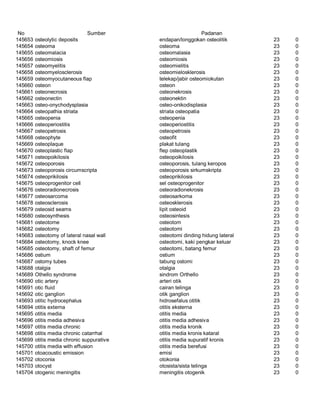 Glosarium istilah asing   indonesia