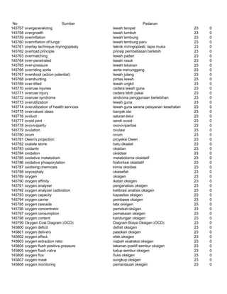 Glosarium istilah asing   indonesia