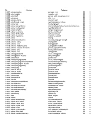 Glosarium istilah asing   indonesia