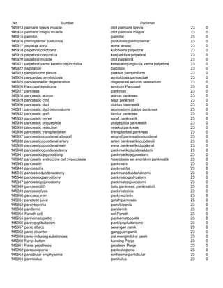Glosarium istilah asing   indonesia