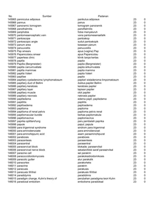 Glosarium istilah asing   indonesia