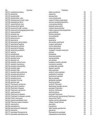 Glosarium istilah asing   indonesia