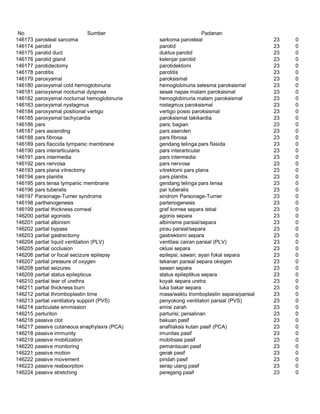 Glosarium istilah asing   indonesia