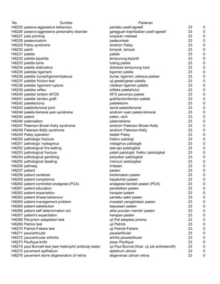 Glosarium istilah asing   indonesia