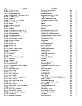 Glosarium istilah asing   indonesia
