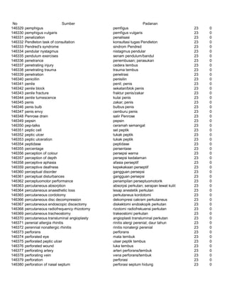 Glosarium istilah asing   indonesia