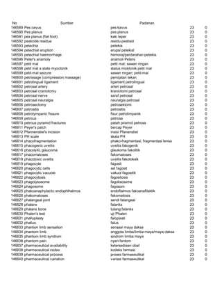 Glosarium istilah asing   indonesia