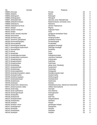 Glosarium istilah asing   indonesia