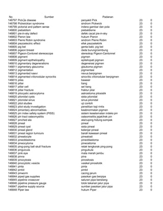 Glosarium istilah asing   indonesia