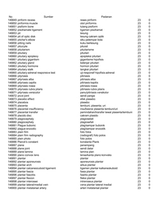 Glosarium istilah asing   indonesia