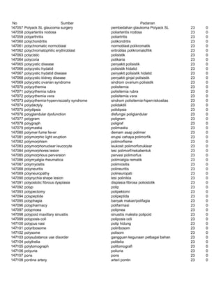 Glosarium istilah asing   indonesia