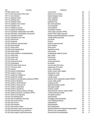 Glosarium istilah asing   indonesia