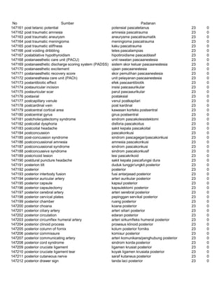 Glosarium istilah asing   indonesia