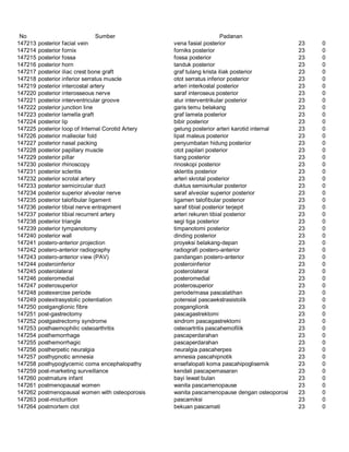 Glosarium istilah asing   indonesia