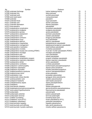 Glosarium istilah asing   indonesia