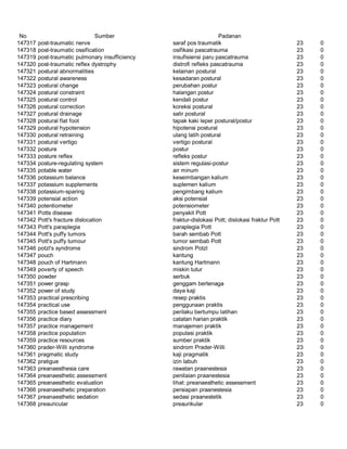 Glosarium istilah asing   indonesia