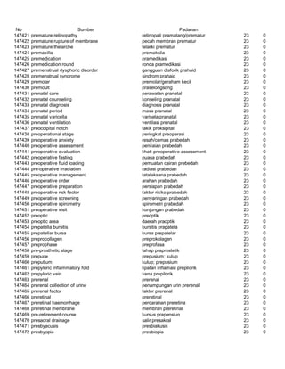 Glosarium istilah asing   indonesia