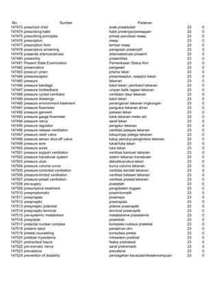 Glosarium istilah asing   indonesia