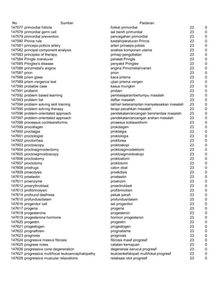 Glosarium istilah asing   indonesia