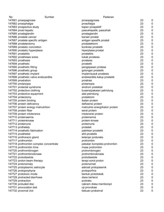 Glosarium istilah asing   indonesia