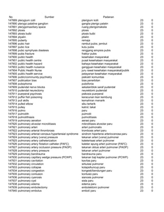 Glosarium istilah asing   indonesia
