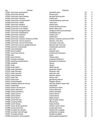 Glosarium istilah asing   indonesia