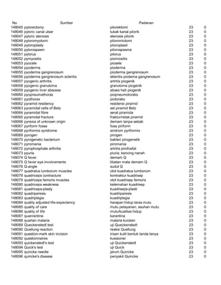 Glosarium istilah asing   indonesia