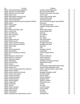 Glosarium istilah asing   indonesia