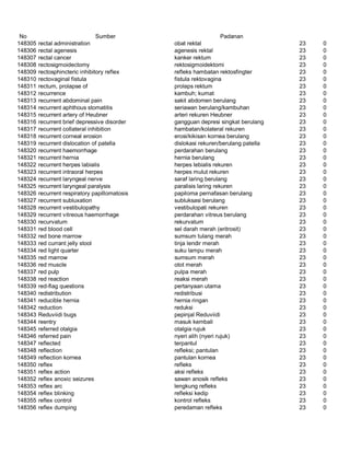 Glosarium istilah asing   indonesia