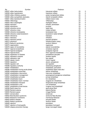 Glosarium istilah asing   indonesia