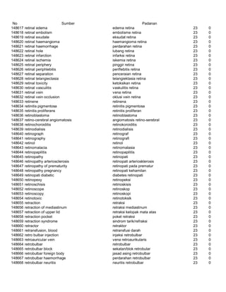 Glosarium istilah asing   indonesia