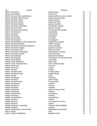Glosarium istilah asing   indonesia