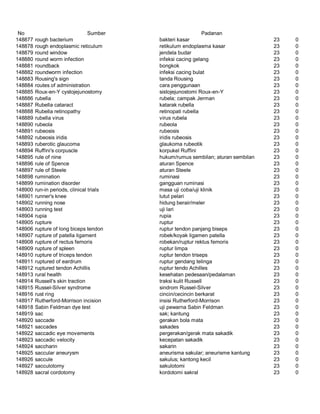 Glosarium istilah asing   indonesia