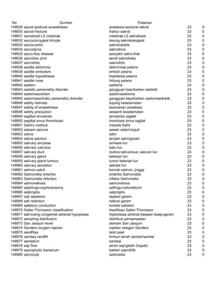 Glosarium istilah asing   indonesia