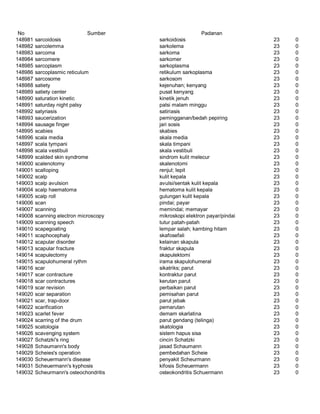 Glosarium istilah asing   indonesia