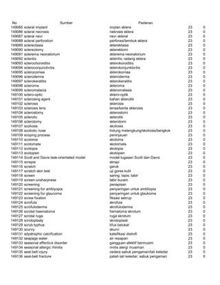 Glosarium istilah asing   indonesia