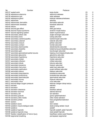 Glosarium istilah asing   indonesia