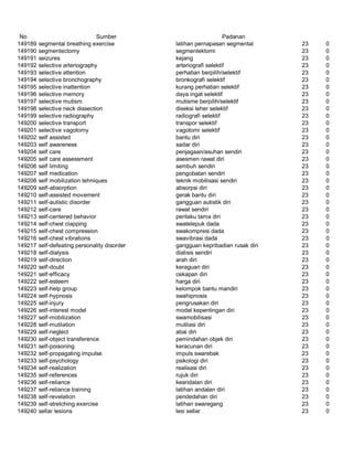 Glosarium istilah asing   indonesia