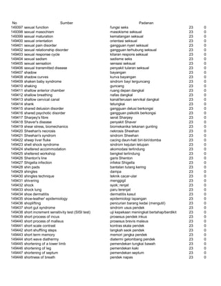 Glosarium istilah asing   indonesia