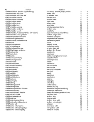 Glosarium istilah asing   indonesia