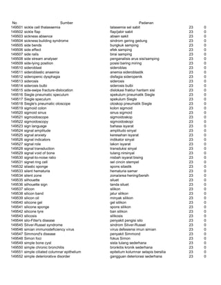 Glosarium istilah asing   indonesia